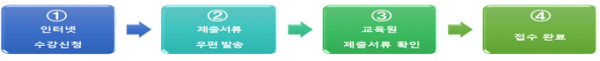 3c5264cc13bff455ee29e20bb4d32f34_1705043961_4217.png